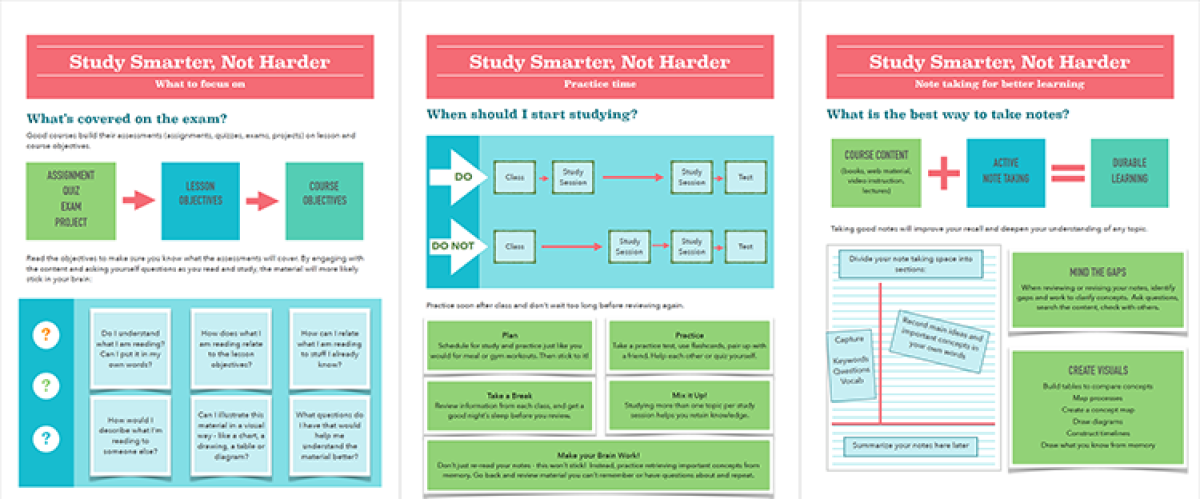 Study Smarter Not Harder handouts